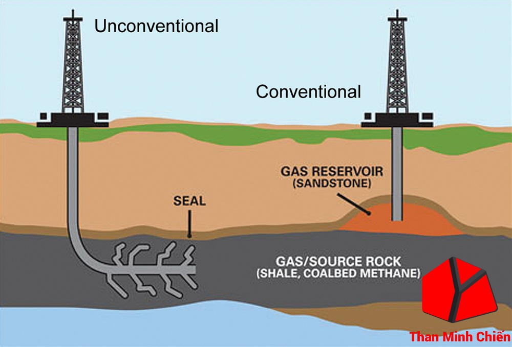 Mô hình khai thác dầu mỏ dưới đại dương